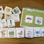 Visual Communication Aids: Visual Schedules